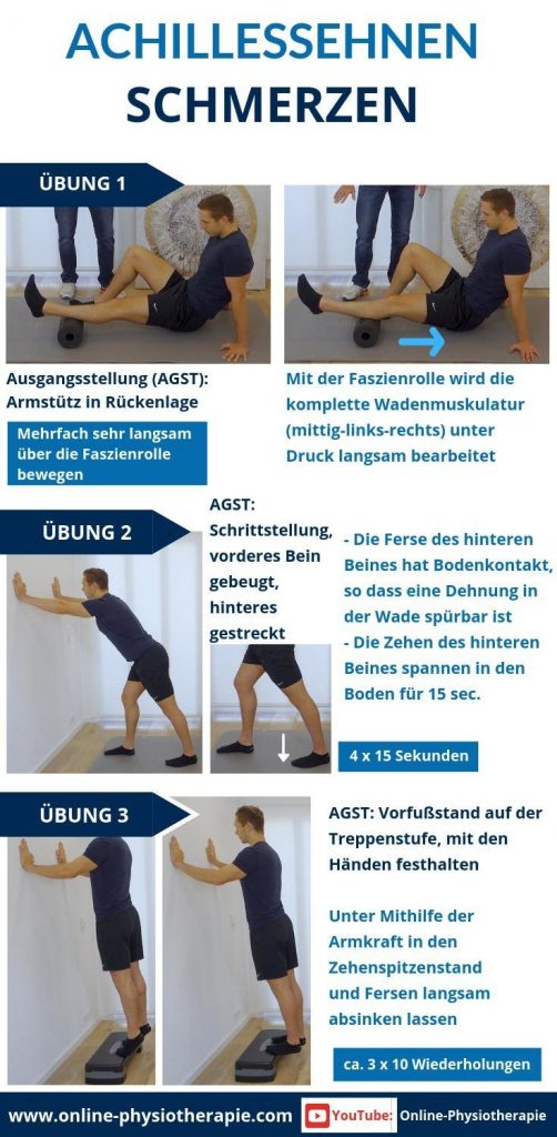 achillessehnen-schmerzen